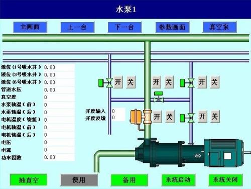 温岭市水泵自动控制系统八号